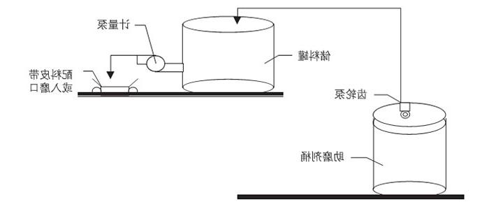 JT-DC型欧洲杯足彩app下载